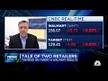 Evercore ISI&#39;s Greg Melich names these companies as his sleeper retail picks