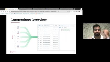 Getting Started with Segment  Connecting Your Data and Tracking Events