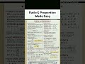 ratio and proportion #ratioandproportion #math #maths#juniorassistant #jkpsi#ssc #ssccgl #formula1