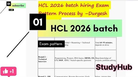 HCL Exam Pattern 2026 Batch | Complete Process Explained | How to Crack HCL Recruitment 2026