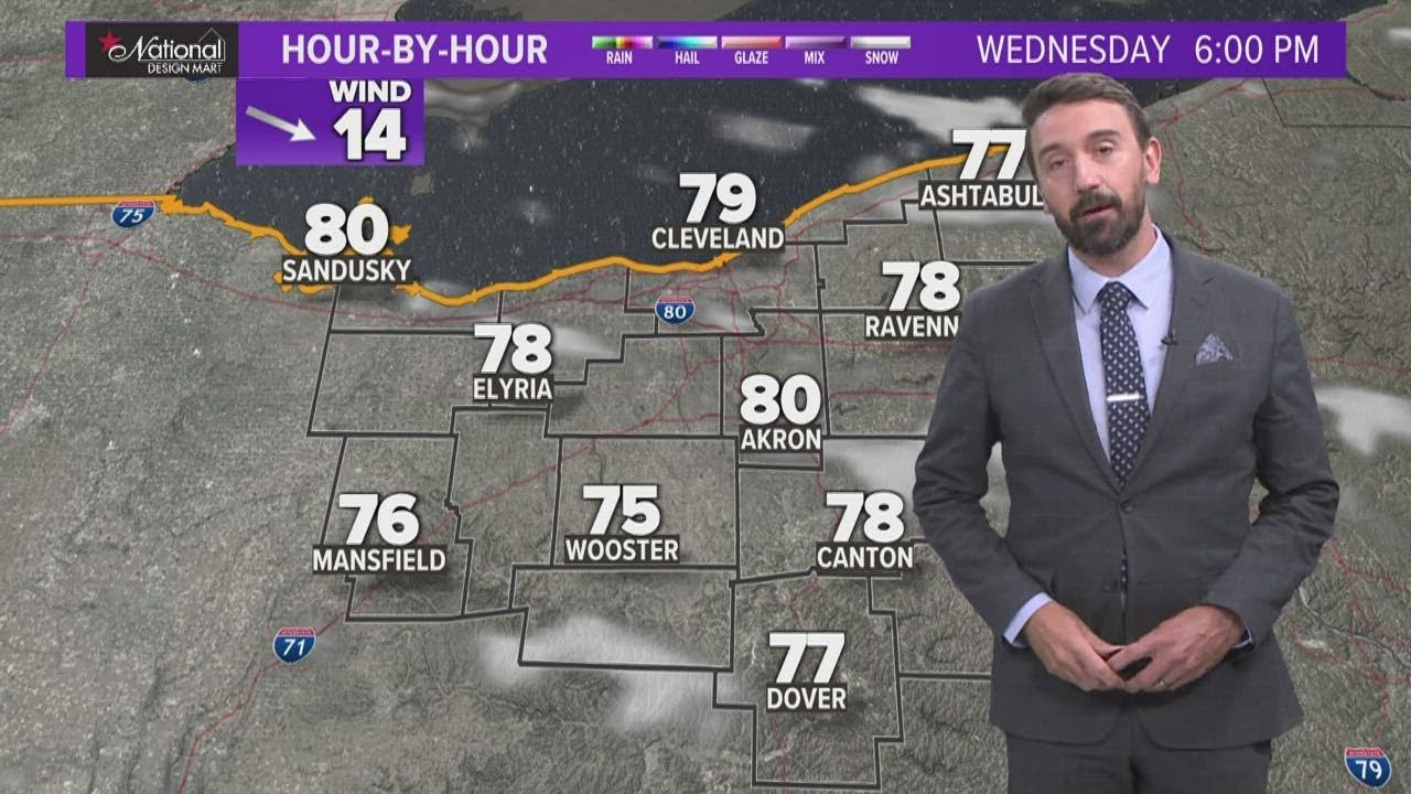 Northeast Ohio weather forecast: Drier, more comfortable stretch of ...