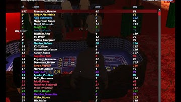 [Samp-rp] Затащил в кости на 15kk | 03 Server