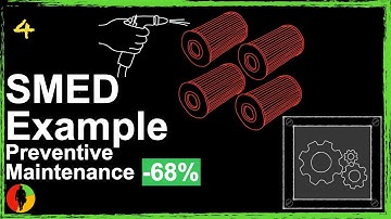 SMED Example: Optimizing Preventive Maintenance 4/5 (Part 4 of 7) #LeanCommandos