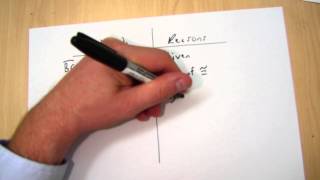 segment proofs