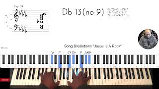 Subscriber request "Jesus Is A Rock" in Db
