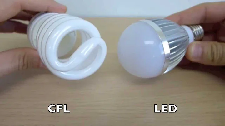 Up close series: LED vs CFL Light Bulb
