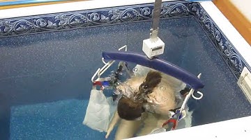 Hydrodensitometry or Hydrostatic Weighing