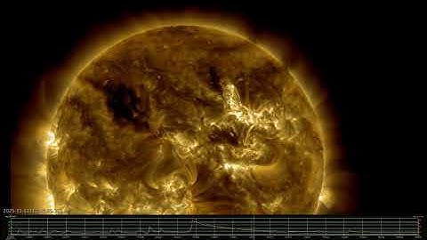 X5.1 and associated CME (cycle 25)