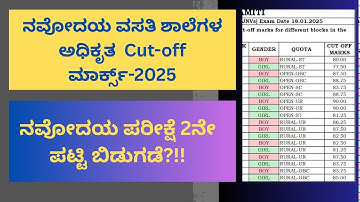 ನವೋದಯ ಪರೀಕ್ಷೆ- 2025 ಜಿಲ್ಲಾವಾರು Cut-off ಮಾರ್ಕ್ಸ್ | Navodaya Exams- 2025 District wise Cut-off Marks |