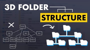 Learn How to Master Your 3D Project Folder Structure (+ free template)