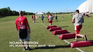 Next Level Performance Football Camp
