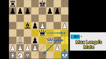 CHECKMATE PATTERNS: Max Lange