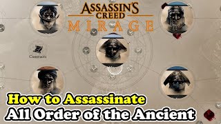 Assassin's Creed Mirage – How to Kill Order Member “Mastermind in the  Shadows” Al-Rabisu