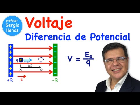 Video: Cómo Encontrar La Diferencia De Potencial