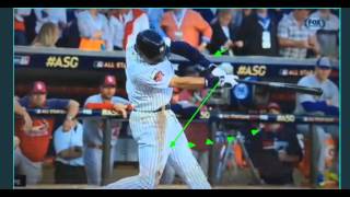 TRPD Breaks Down Derek Jeter's Swing