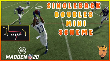 Singleback Doubles Mini-scheme Part 2: Destroying Coverages with Chargers exclusive play (Pa Flow)