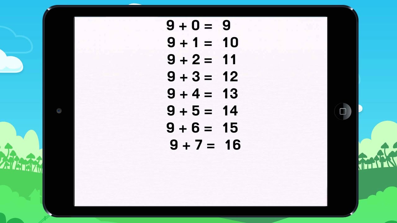 Video 9 Tabla del 9 Suma YouTube Video 9 Tabla del 9 Suma YouTube