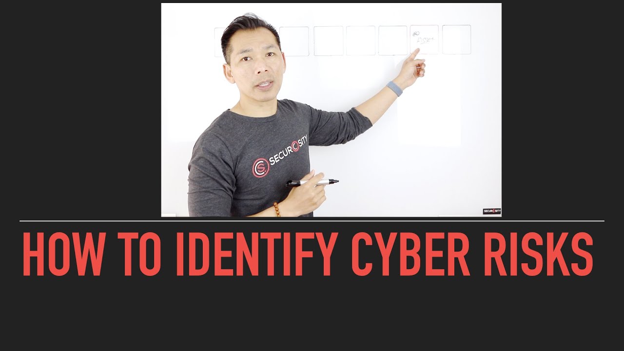 How To Identify Cyber Risks - YouTube