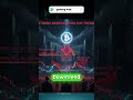 sinyal trading hari ini