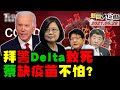 635死 學生投書怒吼蔡英文政府! 屏東果農開刀PCR才知確診! 阻Delta 潘孟安:體內有“正直”抗體! 陳時中自爆COVAX買Novavax停擺! 新聞大白話 完整版 20210628