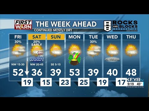 KFYR First News