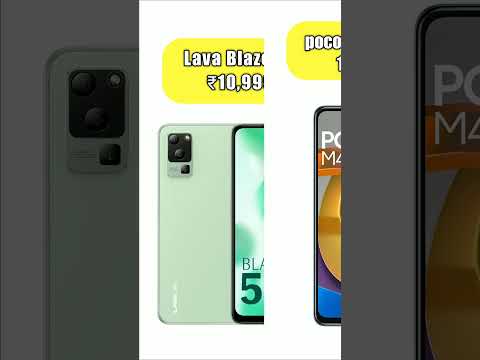 Best Smartphone #ytshorts