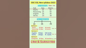 SSC CGL Syllabus 2023/ssc cgl new syllabus 2023#ssc #ssccgl #shorts