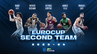2023-24 BKT All-EuroCup Second Team