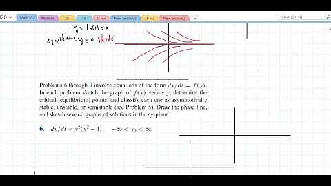 Math 55 Section 2.5 Autonomous Equations and Population Dynamics