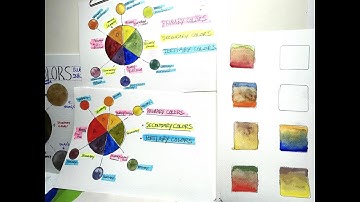 Creating Vital Color In Your Watercolor Paintings - with Chris Petri