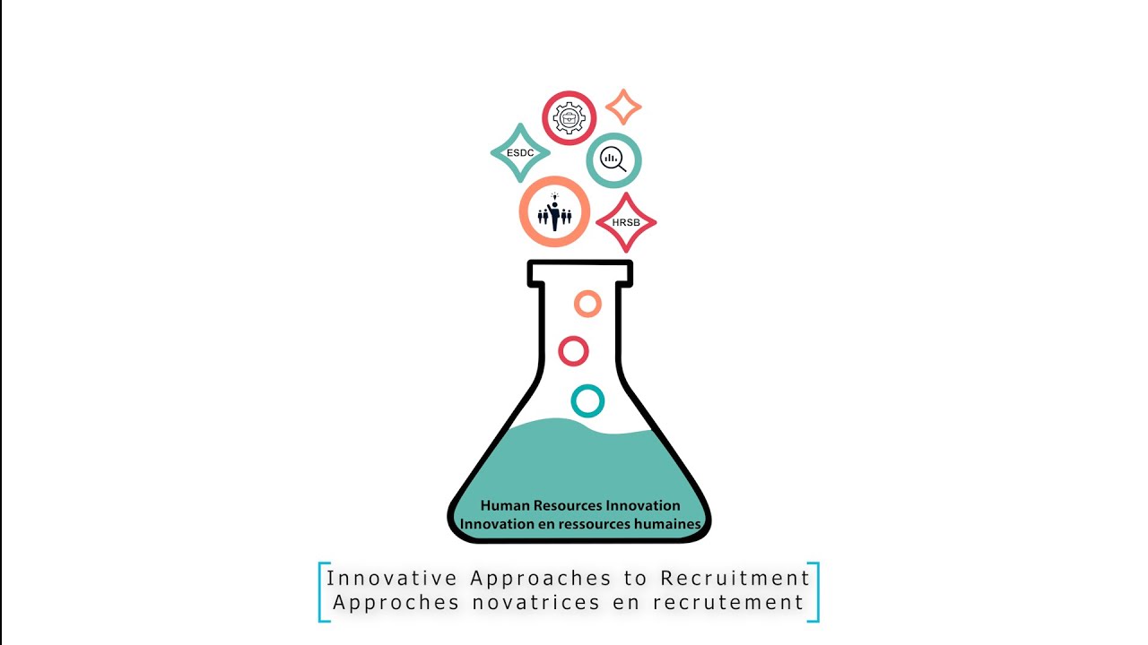 HR Innovation RH "à la carte": Innovating in Recruitment / Innover en recrutement (2021-04-28)