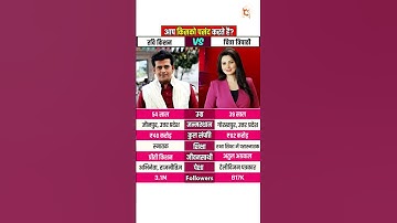 Ravi Kishan And Chitra Tripathi Lifestyle #ravikishan #chitratripathi #bhojpuristar #shorts