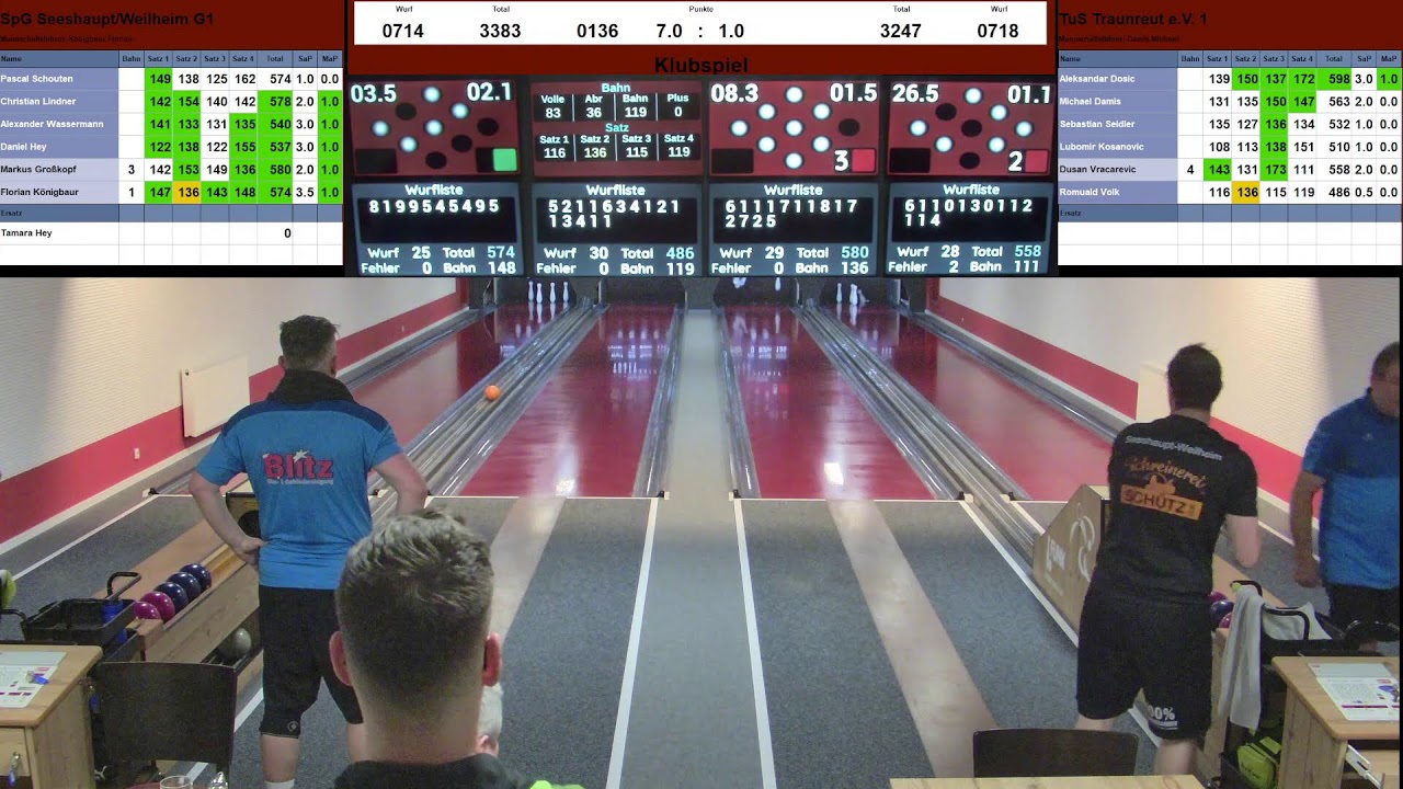 SpG Seeshaupt-Weilheim G1 : TuS Traunreut e.V.