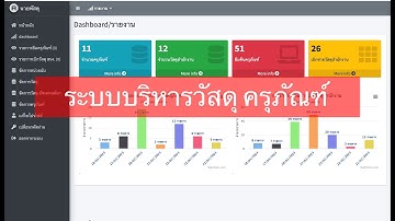 Ep.1 ระบบยืมคืนครุภัณฑ์ ระบบเบิกจ่ายวัสดุสำนักงาน 2023 (80%)