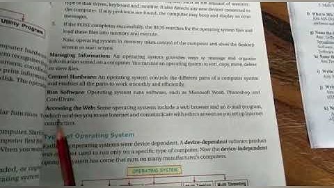 Class 7th computer ch 1 part 4