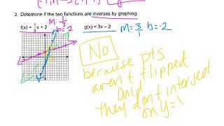 Notes 1-4 Spring PAP Alg2