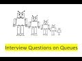 UiPath Queue Interview Questions | UiPath Interview Questions and Answers | UiPath Learner