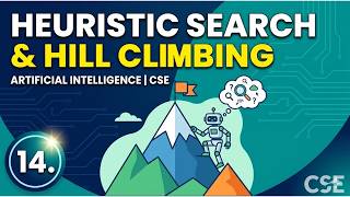 14. More on Heuristic Search and Hill Climbing Algorithm | Artificial Intelligence | CSE