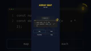 JavaScript #17 | Do you know this...