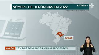 2022 Elections: TSE's 'Pardal' app accumulates more than 40,000 reports of irregularities screenshot 2