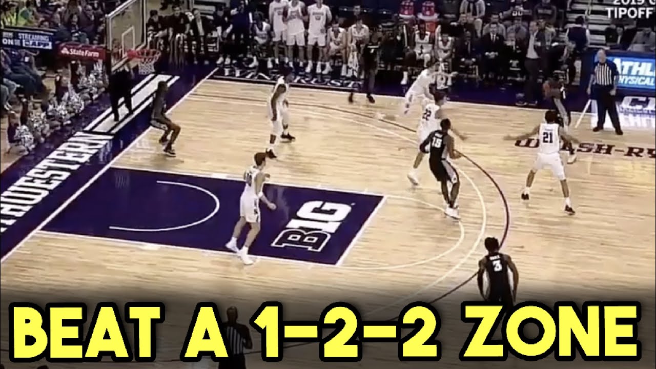 simple-plays-to-beat-a-1-2-2-zone-defense-basketball-zone-offense
