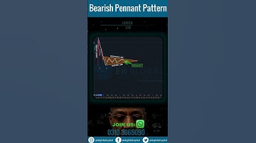 Bearish Pennant Pattern | How to Trade the Bearish Pennant Pattern Effectively