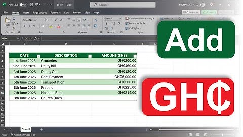 Excel Tutorial: How to Insert the Ghana Cedi Currency Symbol
