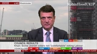 Gerard Batten says UKIP has a solid base work up from