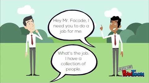 Factory vs Facade vs Observer Design Patterns