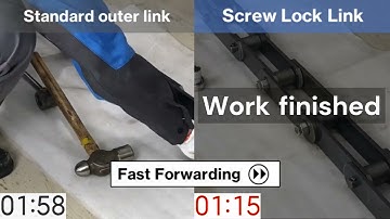 Screw Lock Link - Connecting Links for Large Conveyor Chains.