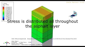 Geogrids as Reinforcement in Asphalt Overlay to retard the occurence of reflective cracking