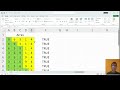 Insertion sort algorithm explained