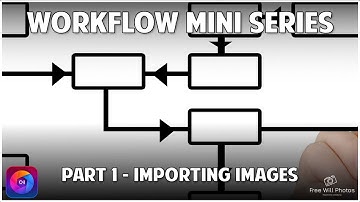 Part 1 - Importing Images - ON1 Workflow Mini Series