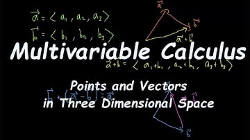 [Multivariable Calculus] Points and Vectors in Three Dimensional Space